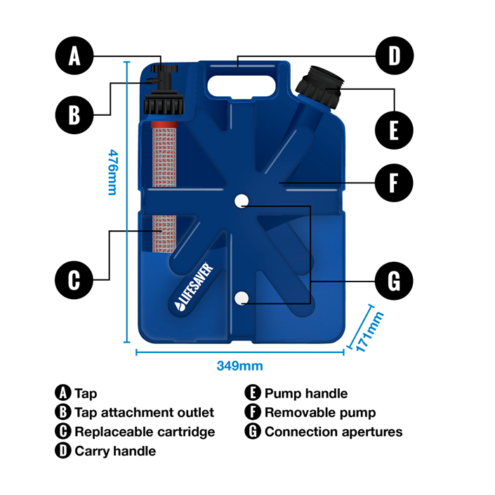 LifeSaver Jerrycan 20.000 folieret